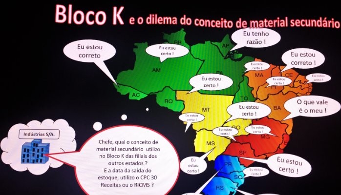28 Motivos para extinguir o Bloco K